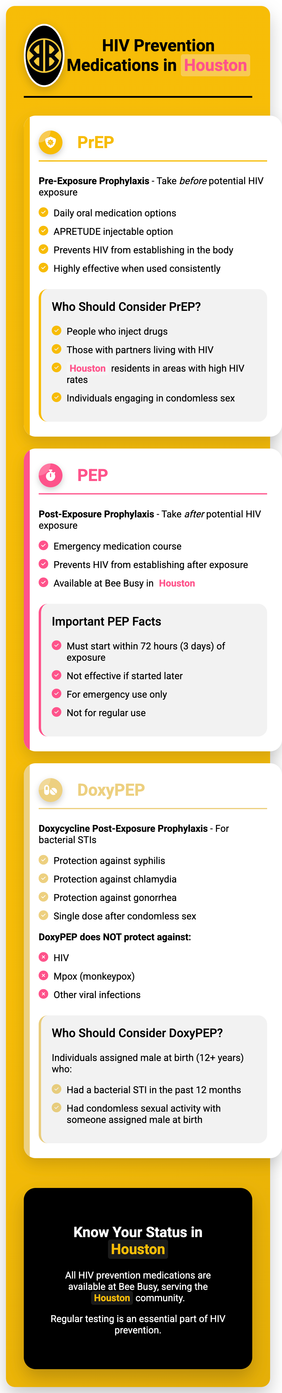HIV Prevention Medications: PrEP, PEP, and DoxyPEP